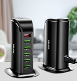 USLION 5-Port USB Charging Station LED Display Wall Charger Home Charger Plug Charger Adapter