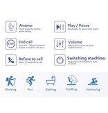 Stuff Certified® T1 TWS Sport Écouteurs sans fil Bluetooth 5.0 Écouteurs intra-auriculaires sans fil Écouteurs Écouteurs Noir