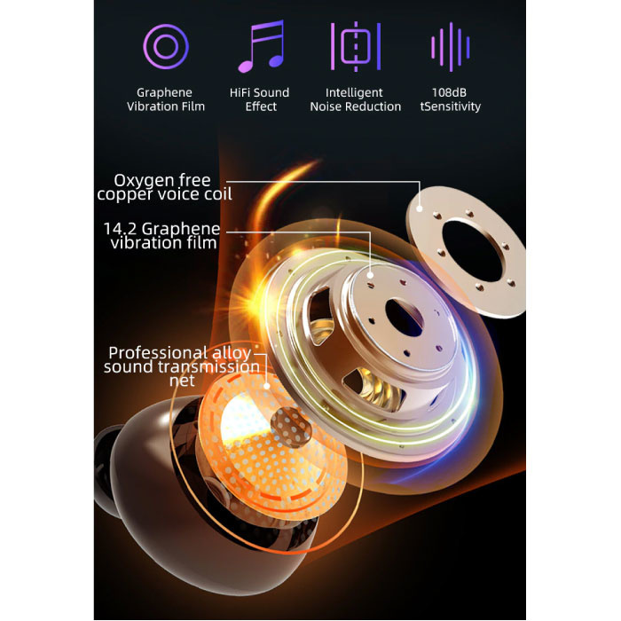 Stuff Certified® M11-9 TWS Bezprzewodowe słuchawki Smart Touch Control Słuchawki douszne Bluetooth 5.0 Bezprzewodowe słuchawki Słuchawki douszne Słuchawki