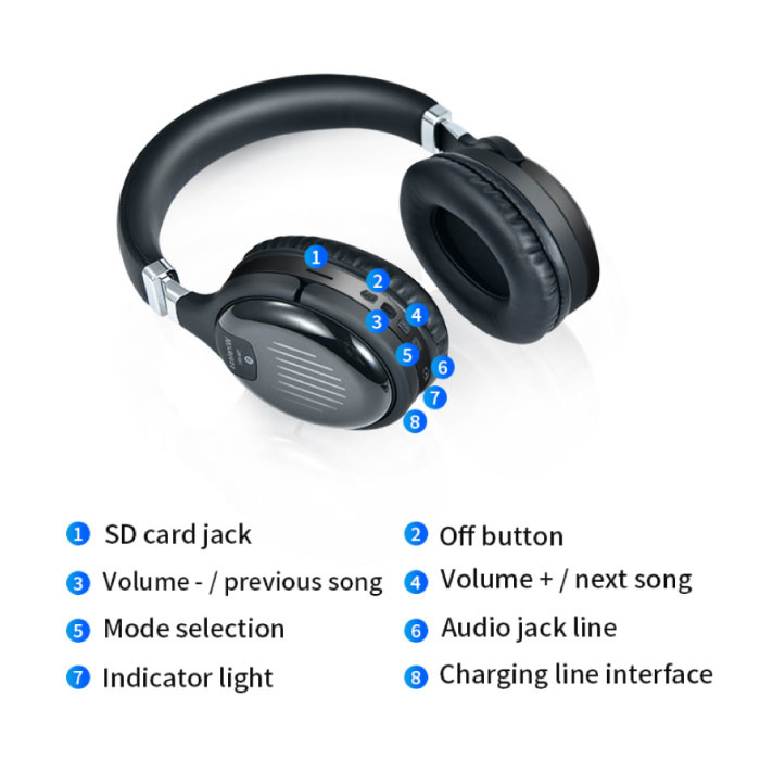 Stuff Certified® TM-061 Słuchawki bezprzewodowe Słuchawki bezprzewodowe Bluetooth Stereo Gaming Czarny