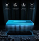 Stuff Certified® T7 Mini Bluetooth 5.0 Soundbox Altavoz inalámbrico Altavoz inalámbrico externo Azul