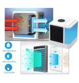 Stuff Certified® Condizionatore d'aria portatile - Raffreddamento ad acqua - Mini ventilatore / Raffreddatore d'aria