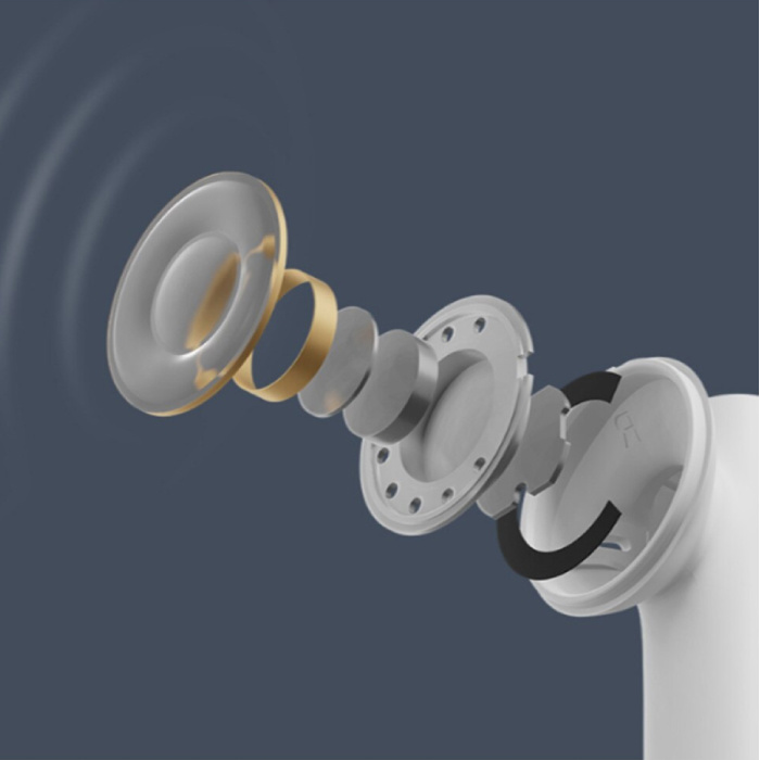 Xiaomi Air 2 SE Wireless Smart Touch Control Auricolari TWS Bluetooth 5.0 USB-C Air Wireless Buds Auricolari Auricolari Auricolari