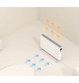 Xiaomi Smartmi Heater Electric Heater Radiator Heating Plug Wall Heater Fireplace