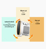 Stuff Certified® Riscaldatore elettrico Radiatore Riscaldatore Presa di riscaldamento Riscaldatore a parete Camino
