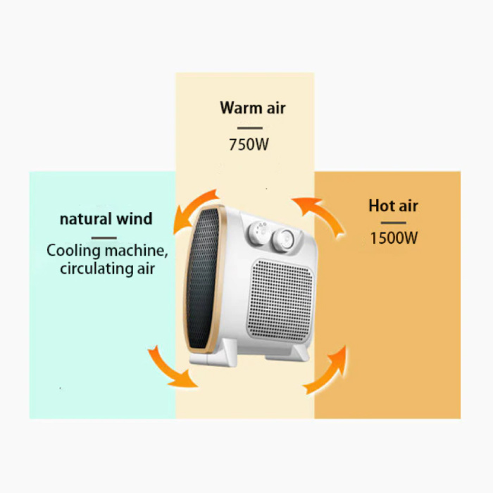Kachel Heater Verwarming Stekker | Stuff