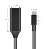 Kebidu USB-C-zu-HDMI-Konverter-Adapterkabel - 4K 30Hz High Speed Black