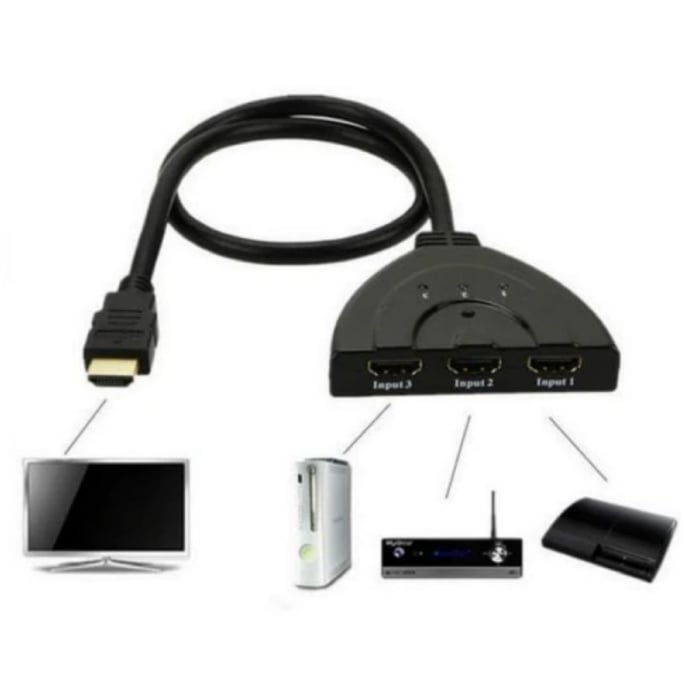 Besiuni Cavo adattatore convertitore splitter 3 in 1 switch HDMI - 4K 30Hz - 3 porte - nero