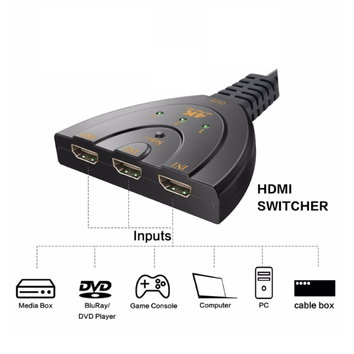 Besiuni Cavo adattatore convertitore splitter 3 in 1 switch HDMI - 4K 30Hz - 3 porte - nero