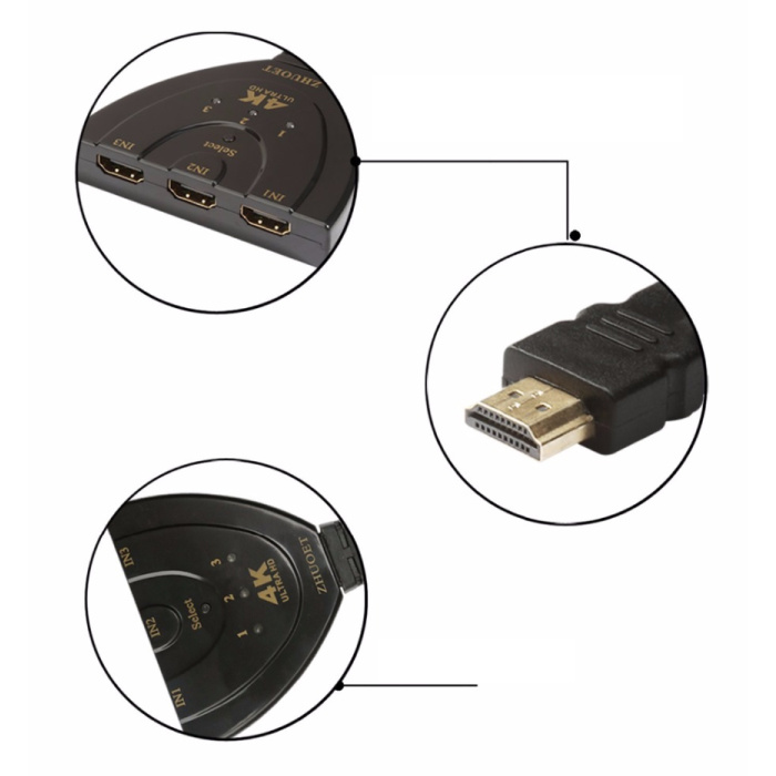 Logilink HD0053 - Conmutador HDMI 4x1 puertos, Multivista, 4K / 30 Hz