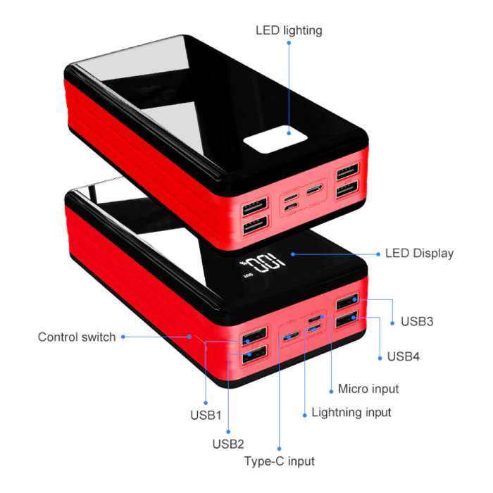 Stuff Certified® Power Bank 80.000 mAh z 4 portami - Wbudowana latarka - Zewnętrzna ładowarka awaryjna Ładowarka Czerwona