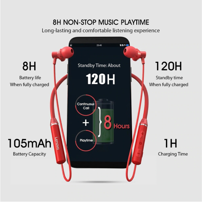 LENOVO Audifonos Lenovo HE05 auriculares bluetooth deportivos hasta 8 horas