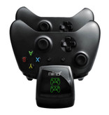 mimd Stazione di ricarica per Xbox One X / S Dock di ricarica per controller - Doppia stazione di ricarica con 2 batterie ricaricabili