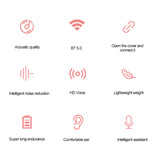 Lenovo X9 Wireless-Ohrhörer - True Touch Control TWS-Ohrhörer Bluetooth 5.0 Wireless Buds-Ohrhörer Ohrhörer Schwarz