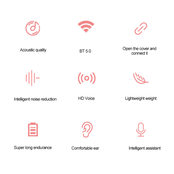 Lenovo Bezprzewodowe słuchawki X9 - True Touch Control Słuchawki TWS Bezprzewodowe słuchawki Bluetooth 5.0 Słuchawki Białe