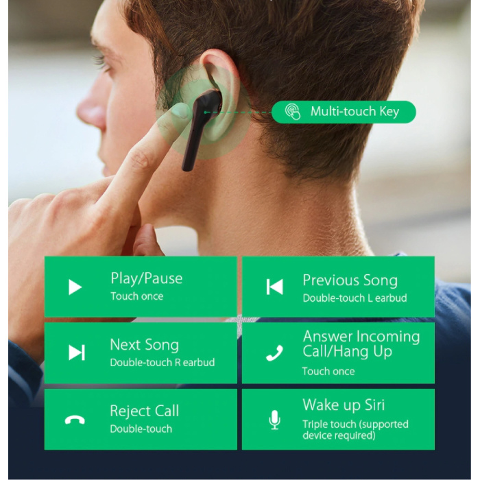 Blitzwolf BW-FYE8 Bezprzewodowe słuchawki douszne - TWS Słuchawki douszne True Touch Control Słuchawki douszne Bezprzewodowe słuchawki Bluetooth 5.0 Słuchawki Czarne