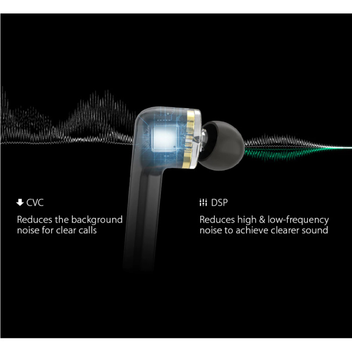 Blitzwolf BW-FYE8 Bezprzewodowe słuchawki douszne - TWS Słuchawki douszne True Touch Control Słuchawki douszne Bezprzewodowe słuchawki Bluetooth 5.0 Słuchawki Czarne