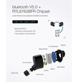 Blitzwolf BW-FYE4 Bezprzewodowe słuchawki douszne - Słuchawki TWS Słuchawki True Touch Control Słuchawki Douszne Słuchawki bezprzewodowe Bluetooth 5.0 Słuchawki Czarne