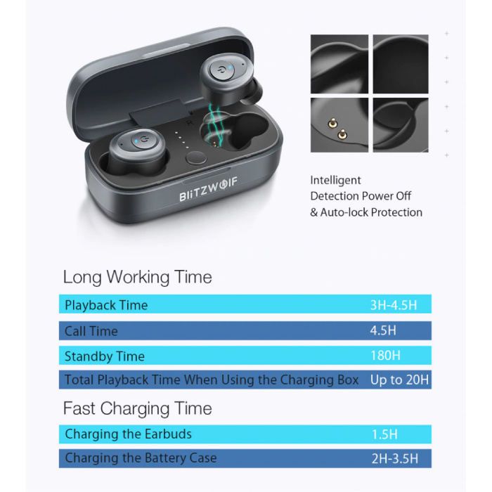 Blitzwolf BW-FYE4 Drahtlose Ohrhörer - TWS Ohrhörer True Touch Control Ohrhörer Ohrhörer Bluetooth 5.0 Drahtlose Knospen Ohrhörer Ohrhörer Schwarz