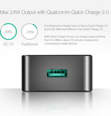 Blitzwolf Chargeur de prise USB 18 W Fast Charge - Chargeur mural Quick Charge 3.0 Chargeur mural Adaptateur de chargeur secteur CA Noir