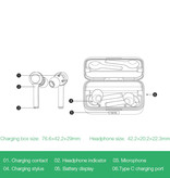 Blitzwolf BW-FYE6 Bezprzewodowe słuchawki douszne - TWS Słuchawki sportowe True Touch Control Słuchawki douszne Bluetooth 5.0 Bezprzewodowe słuchawki Słuchawki douszne Czarne