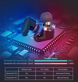 Blitzwolf BW-FYE7 Draadloze Oordopjes - TWS Sport Oortjes One Button Control Oordopjes Bluetooth 5.0 Wireless Buds Earphones Oortelefoon Zwart