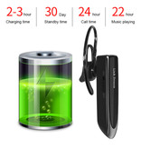 New Bee Wireless Business Headset - Earbud One Click Control TWS Earpiece Bluetooth 5.0 Wireless Bud Headphone Earphone White