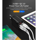 Essager 3x Port Triple USB Plug Charger 30W - Caricabatteria da muro 3.0 Quick Charge Caricabatteria da parete Adattatore per caricabatteria da casa CA Nero