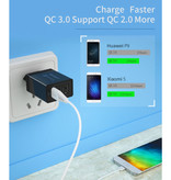 Essager 3x Port Triple USB Plug Charger 30W - Caricabatteria da muro 3.0 Quick Charge Caricabatteria da parete Adattatore per caricabatteria da casa CA Nero