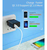 Essager 3x Port Triple USB Stekkerlader 30W - Quick Charge 3.0 Muur Oplader Wallcharger AC Thuislader Adapter Zwart