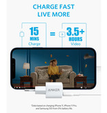 ANKER Nano USB Plug Charger Fast Charge - 18W Quick Charge 3.0 - Caricabatteria da muro Caricabatteria da casa Bianco