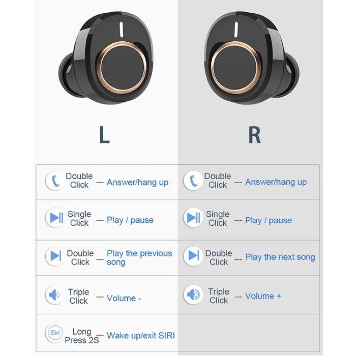 Lenovo Écouteurs sans fil X18 - Écouteurs True Touch Control TWS Bluetooth 5.0 Écouteurs sans fil Écouteurs noirs