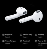 Juessen Écouteurs sans fil Pro 4 - Écouteurs True Touch Control TWS Bluetooth 5.0 Écouteurs sans fil Écouteurs Blanc