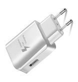 Nohon Cargador de enchufe USB de carga rápida - 3A Carga rápida 3.0 Cargador de pared Cargador de pared Adaptador de cargador doméstico de CA Blanco