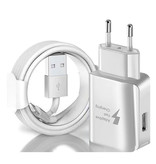 Nohon Cargador de enchufe USB de carga rápida - 3A Carga rápida 3.0 Cargador de pared Cargador de pared Adaptador de cargador doméstico de CA Blanco