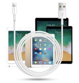 Nohon Schnellladestecker Ladegerät + Ladekabel Blitz für iPhone / iPad / iPod - 3A Quick Charge 3.0 Ladeadapter und Datenkabel Weiß