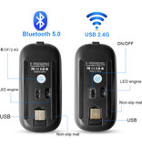 iMice Mysz do gier RGB Bluetooth - Bezprzewodowa, optyczna oburęczna, ergonomiczna z regulacją DPI - 1600 DPI - biała