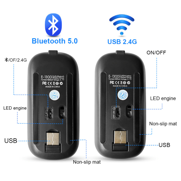 iMice Ratón para juegos RGB Bluetooth - Ergonómico ambidiestro óptico inalámbrico con ajuste de DPI - 1600 DPI - Blanco