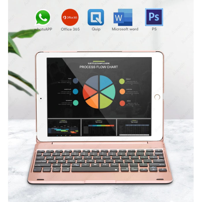 Stuff Certified® Funda con teclado para iPad Mini 1/2/3 - QWERTY Teclado multifunción Bluetooth Funda inteligente de aluminio Funda Dorada