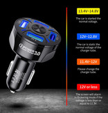 USLION Cargador de coche Quick Charge 3.0 con 4 puertos 48W / 7A - Cargador de coche de cuatro puertos - Negro