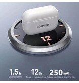 Lenovo Écouteurs sans fil LP1S - Écouteurs TWS Bluetooth 5.0 Écouteurs sans fil Écouteurs noirs