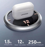 Lenovo Auricolari wireless LP1S - Auricolari TWS Bluetooth 5.0 Auricolari wireless Auricolari Auricolari bianchi