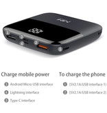 Caseier Dual 2x USB Port Mini Powerbank 10,000mAh - Pantalla LED Cargador de batería de emergencia externo Cargador de batería Negro