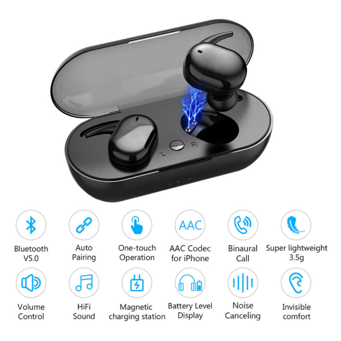 TWS Audifonos inalambricos Bluetooth 5.0 Auriculares For iPhone Samsung  Android 