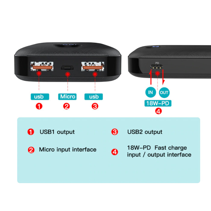 Keysion Power Bank con porta PD 10.000mAh Tripla 3 porte USB - Display a LED Caricabatteria esterno per batteria di emergenza Caricabatterie nero