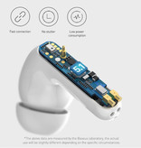 Baseus Écouteurs sans fil S1 - ANC True Touch Control TWS Bluetooth 5.0 Écouteurs Écouteurs Écouteurs Bleu