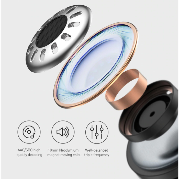 Baseus Écouteurs sans fil S1 - ANC True Touch Control TWS Bluetooth 5.0 Écouteurs Écouteurs Écouteurs Bleu foncé