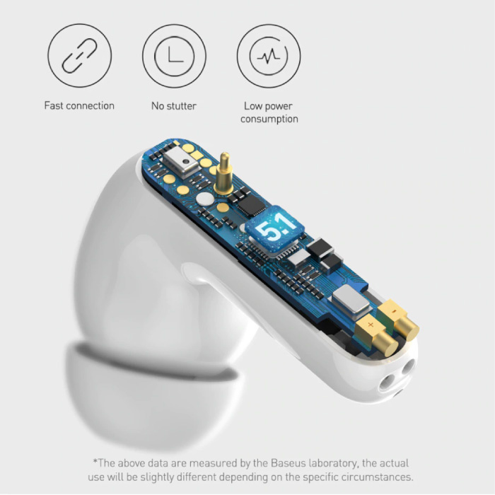 Baseus Écouteurs sans fil S1 - ANC True Touch Control TWS Bluetooth 5.0 Écouteurs Écouteurs Écouteurs Bleu foncé