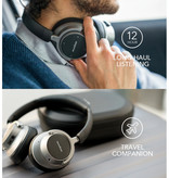 ANKER Soundcore Space NC Wireless Headphones - Bluetooth 5.0 Wireless Headphones Stereo Studio Black