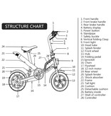 Stuff Certified® Bicicleta eléctrica plegable - Bicicleta eléctrica inteligente todoterreno - 250W - Batería de 6,6 Ah - Blanco